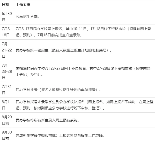 篮球体能趣味训练十法是什么_2